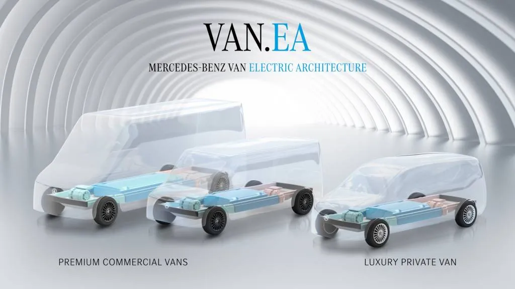 Van.EA – Fracht und Passagier Van.EA – Fracht und Passagier